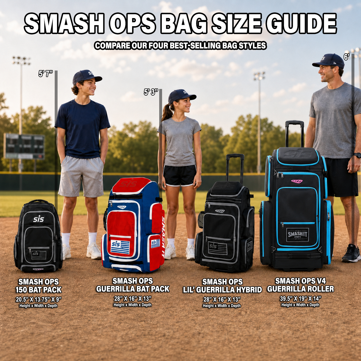 Smash Ops Guerrilla 150 Bat Pack - Red/White
